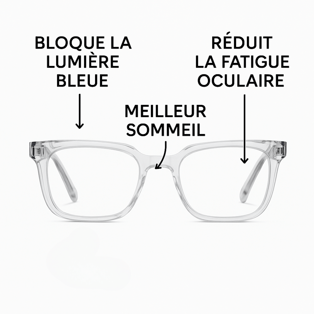 Lunettes Anti-Lumière Bleue